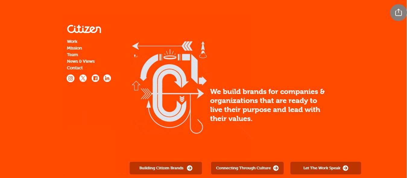citizen group - Top Explainer Video Companies