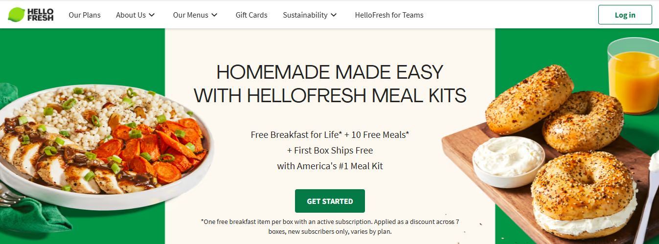 hello fresh - Product Demo Videos