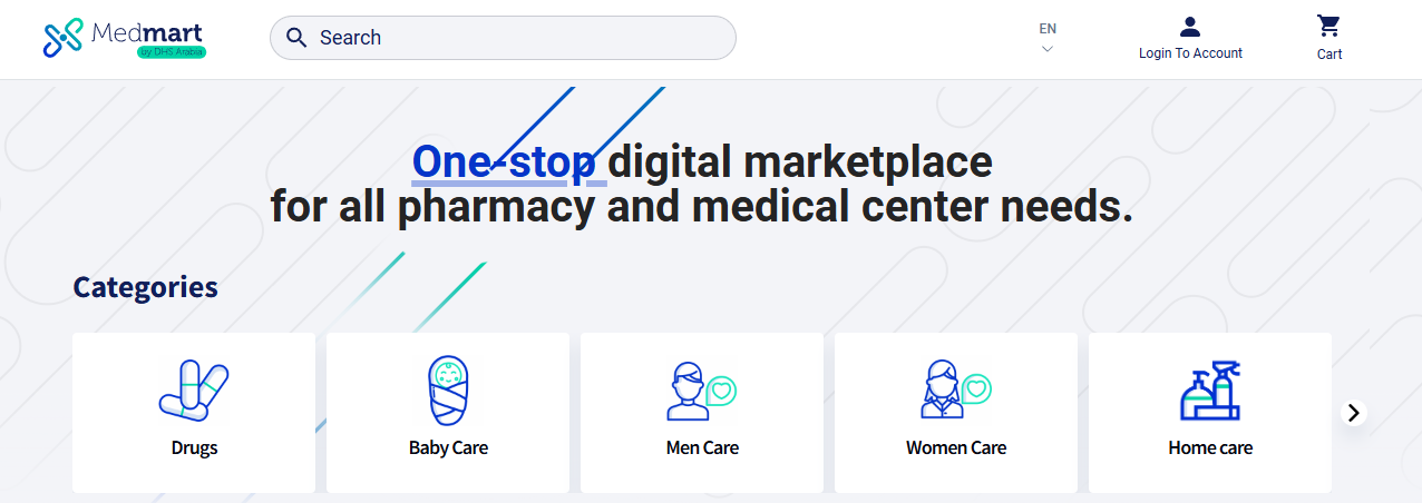 med mart - Explainer Video Examples