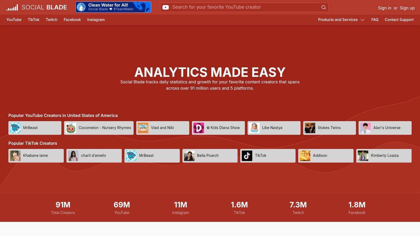 Social Blade