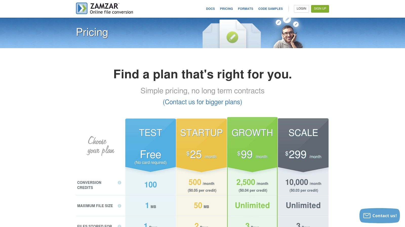 Zamzar