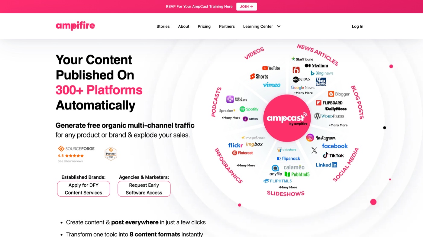 AmpiFire homepage showing AmpCast publishing one piece of content to more than 300 platforms