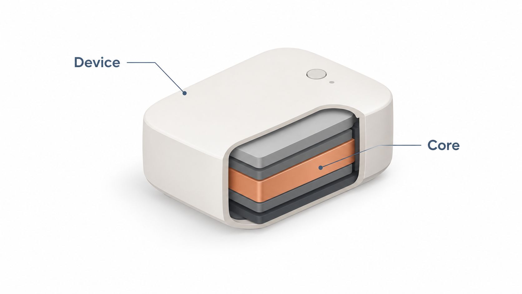 A minimalist white electronic device in cross-section, highlighting its internal orange core component