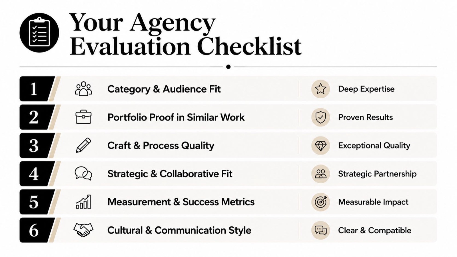 A six-point infographic titled Your Agency Evaluation Checklist used for vetting a professional B2B creative agency.
