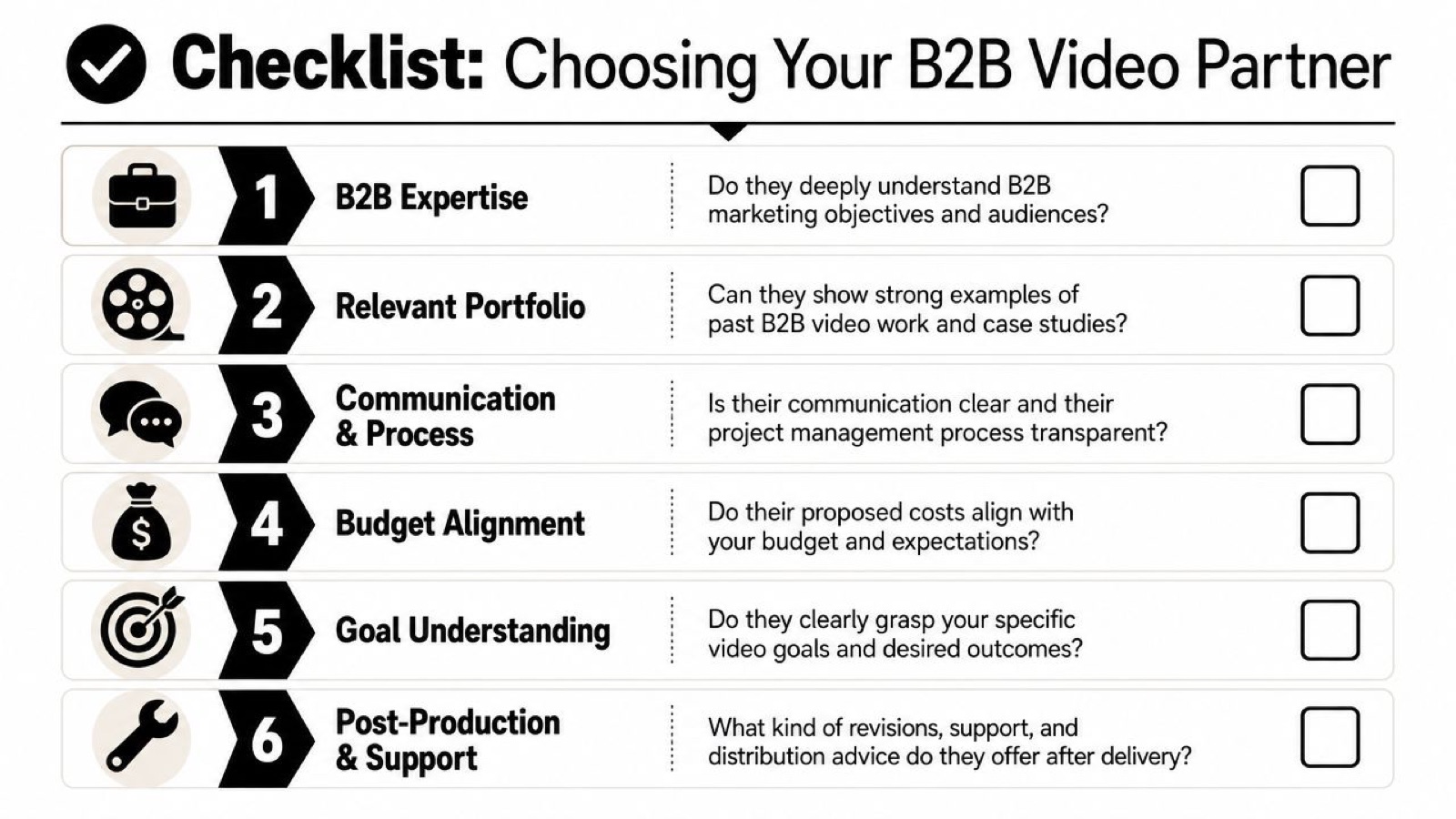 A checklist for choosing a B2B video partner with six essential criteria for evaluating production companies.