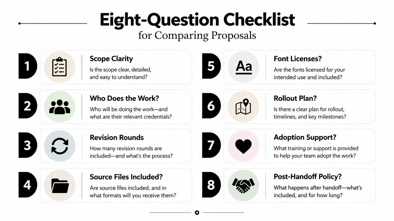 An eight-point checklist infographic for comparing business project proposals and evaluating design service deliverables.