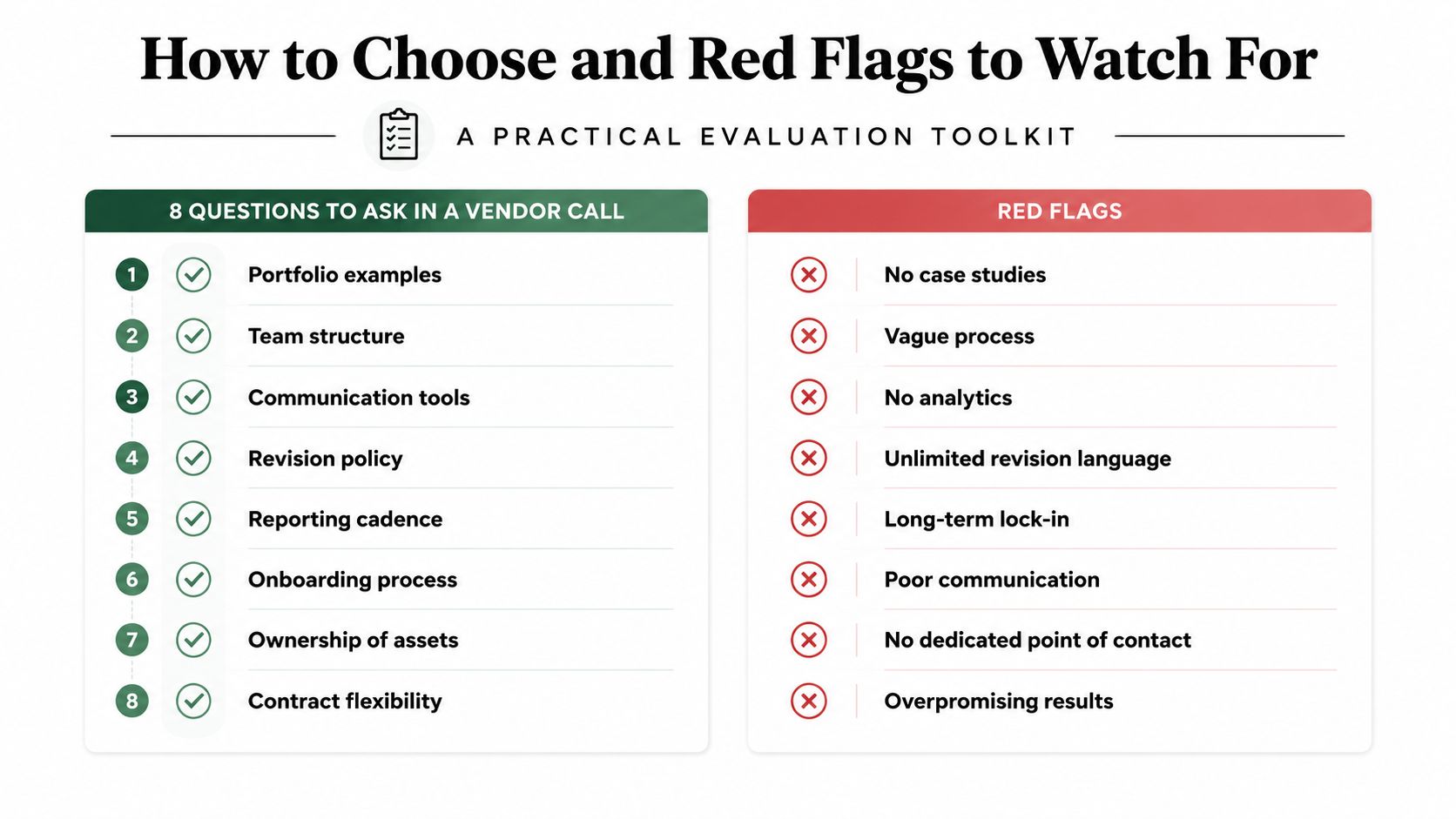 A practical toolkit checklist for evaluating and choosing a professional content creation agency vendor.
