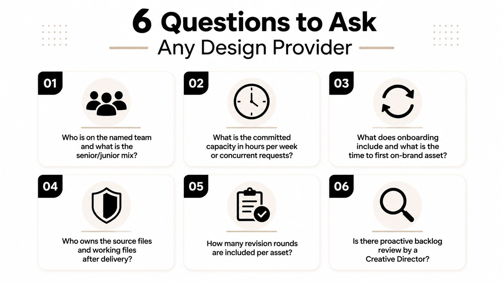 A graphic featuring six essential questions to ask when hiring or evaluating design service providers for business.