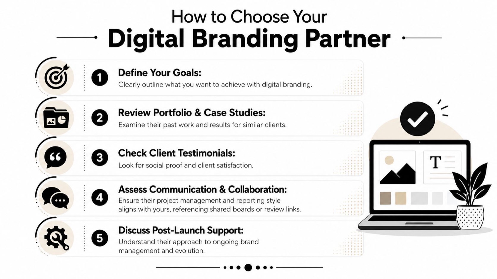 A guide listing five key steps for selecting a professional digital branding partner for your business needs.