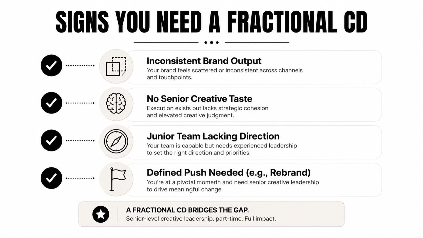 Infographic listing four signs a company needs a fractional creative director: inconsistent brand output, no senior creative taste, a junior team lacking direction, and a defined push such as a rebrand.