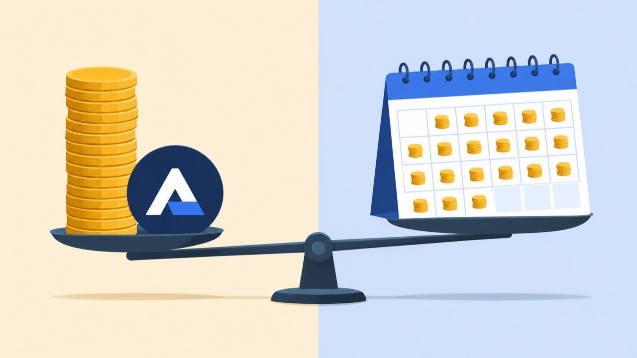 Coins on a scale beside a calendar, illustrating what branding costs and how long it takes.