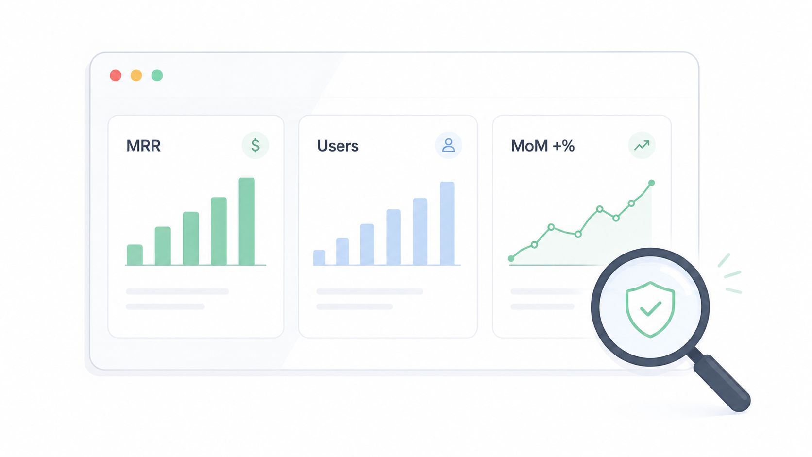 A digital dashboard showing growing MRR, User counts, and MoM percentage charts under a magnifying glass