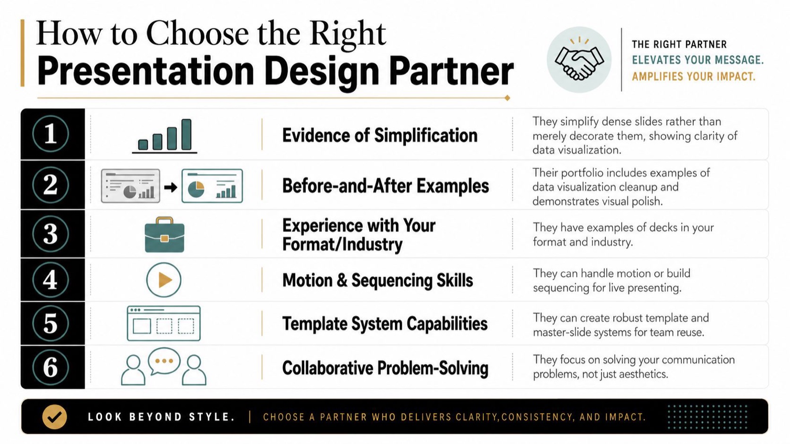A six-point infographic guide explaining how to choose the right presentation design partner for business needs.