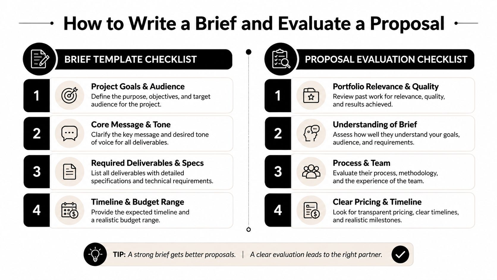 An infographic titled How to Write a Brief and Evaluate a Proposal featuring two checklists for projects.