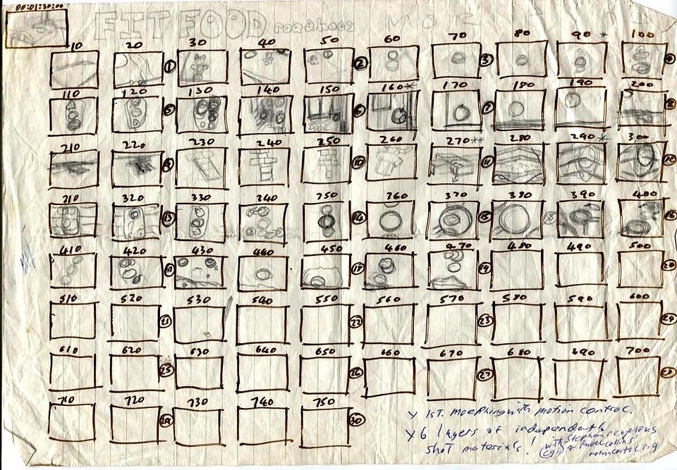 A hand-drawn storyboard sheet titled Fit Food with seventy-five tiny pencil panels numbered 10 to 750 and circled numbers from 1 to 30, with a note about morphing with motion control