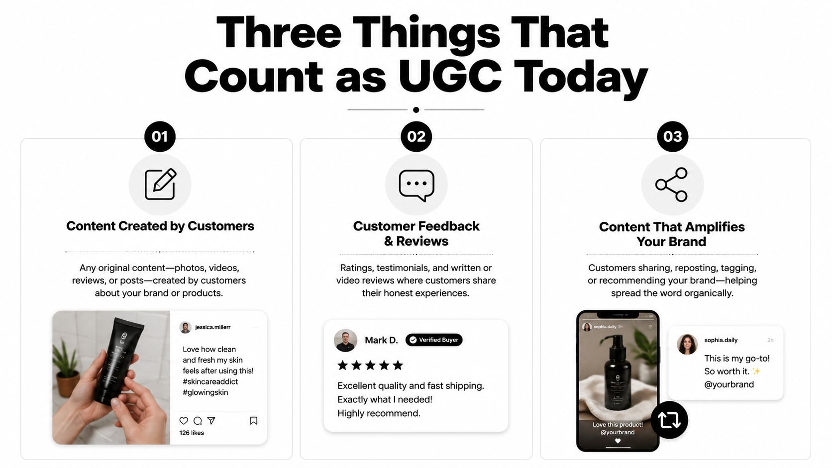 An infographic titled Three Things That Count as UGC Today explaining content creation, reviews, and brand amplification.