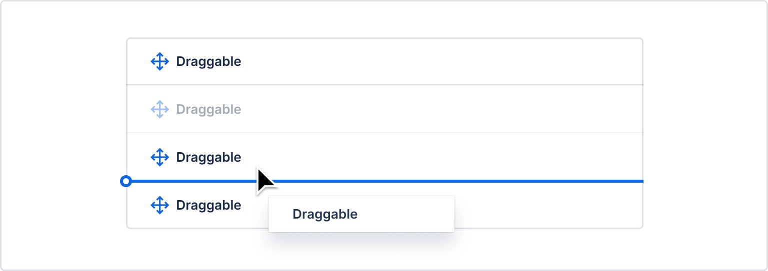 Atlassian diagram of a list being reordered: a dimmed original item, a drag preview under the cursor and a blue drop indicator line between two items