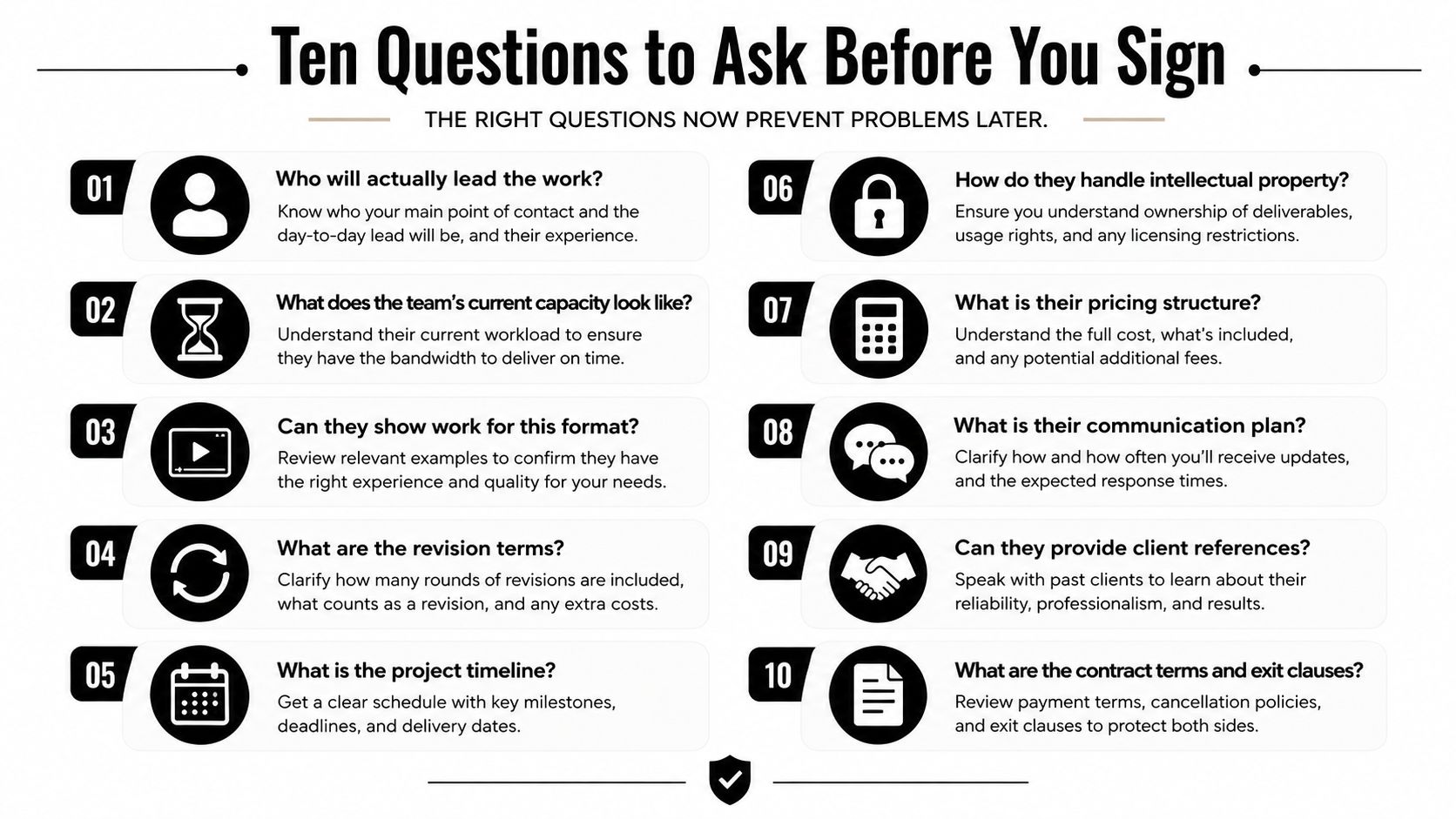 An infographic titled Ten Questions to Ask Before You Sign listing key considerations before hiring agencies.