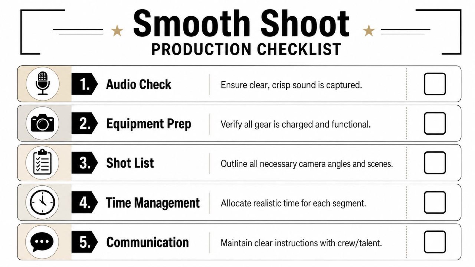 A professional smooth shoot production checklist for video creators featuring five essential planning and filming tasks.