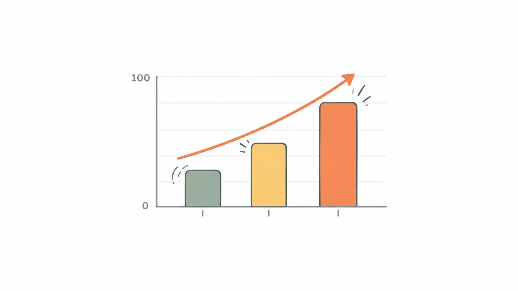 A simple bar chart with three rising bars and an orange arrow trending upward, the kind of small chart animation teams often build as a Lottie