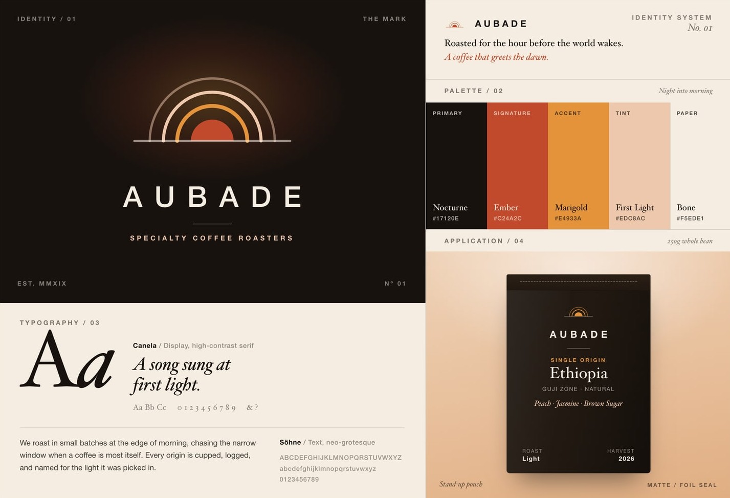 Aubade identity system board