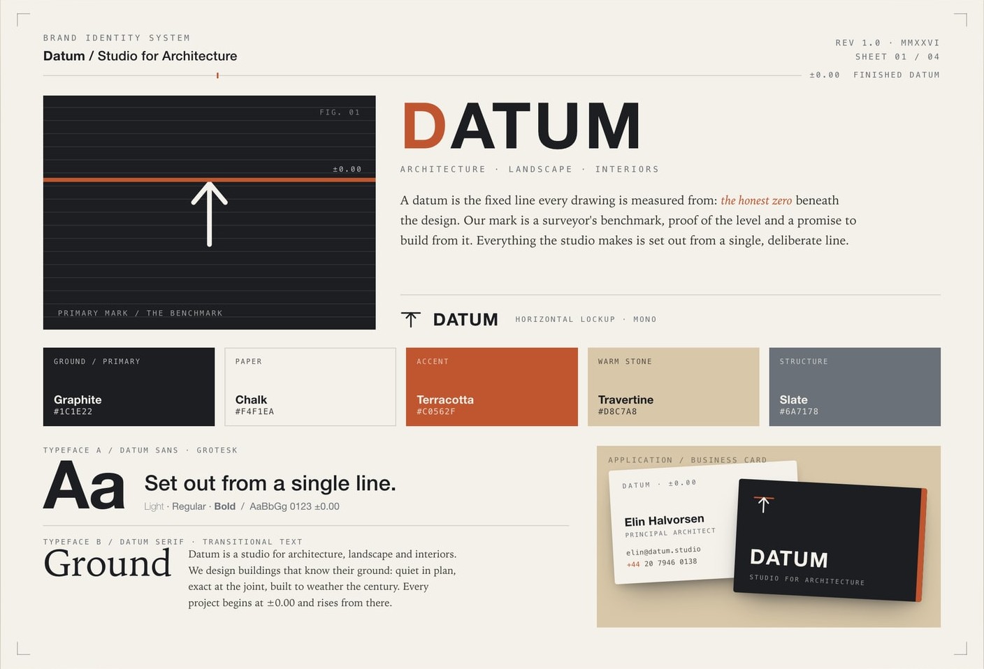 Datum identity system board
