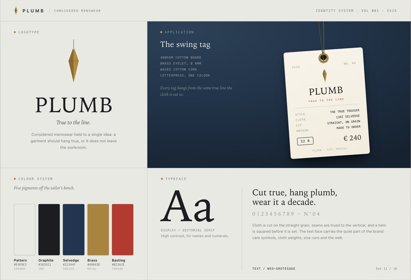 Plumb identity system board