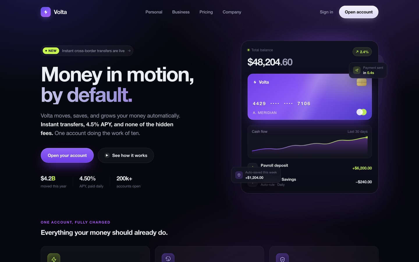 SaaS site design