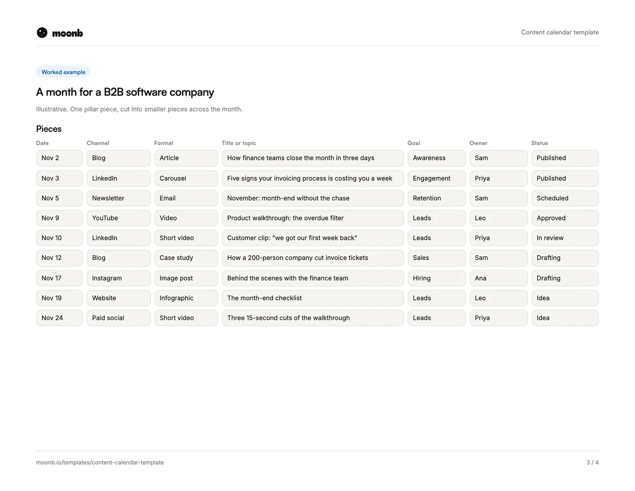 Content calendar template, page 3 of 4