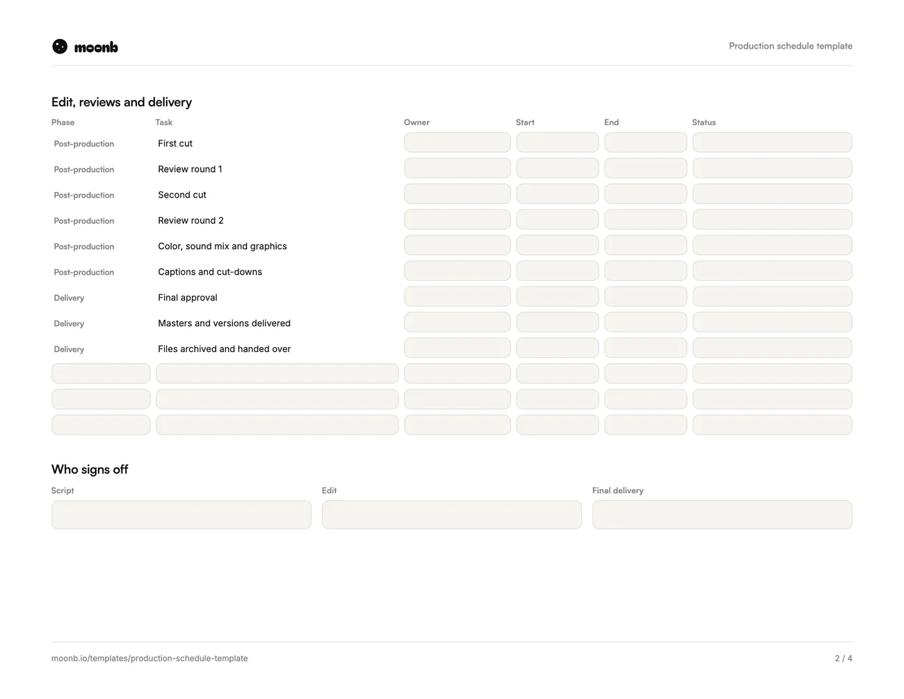 Production schedule template, page 2 of 4