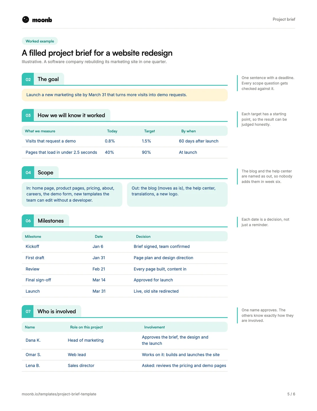 Project brief template, page 5 of 6